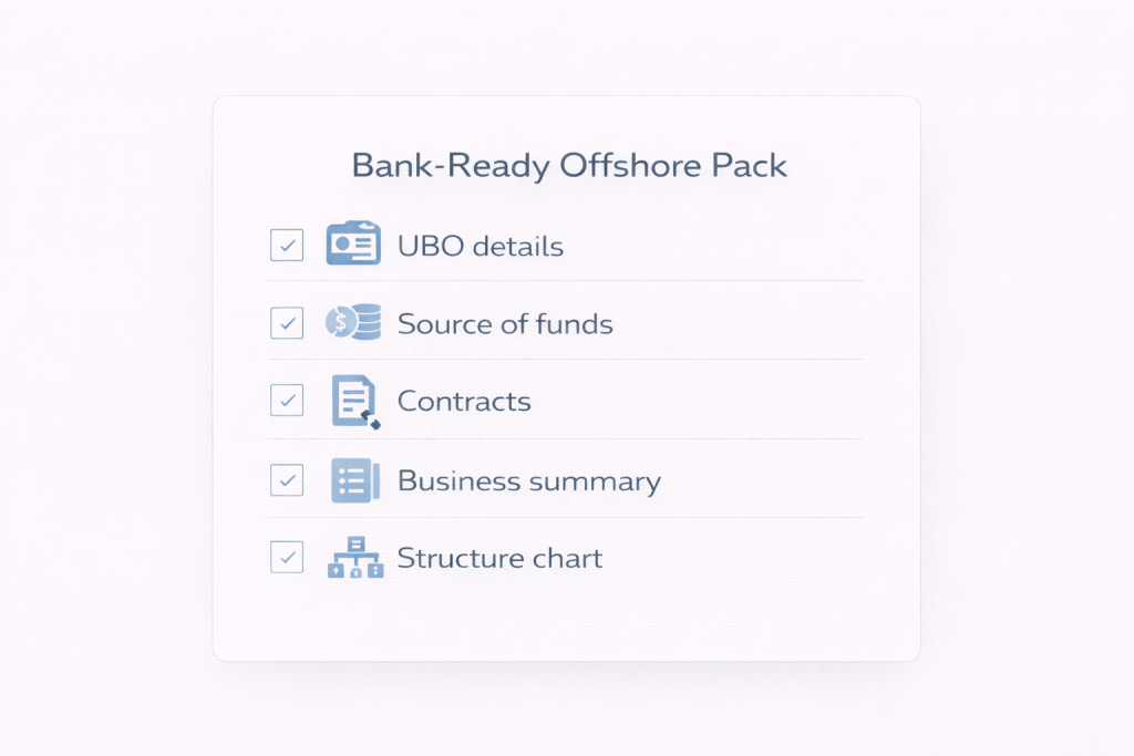 Bank-ready offshore setup checklist for compliance and account opening