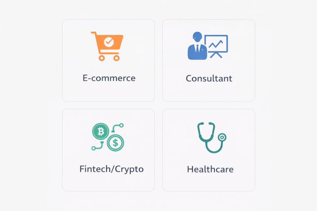 Business model examples mapped to Dubai free zone authority choices