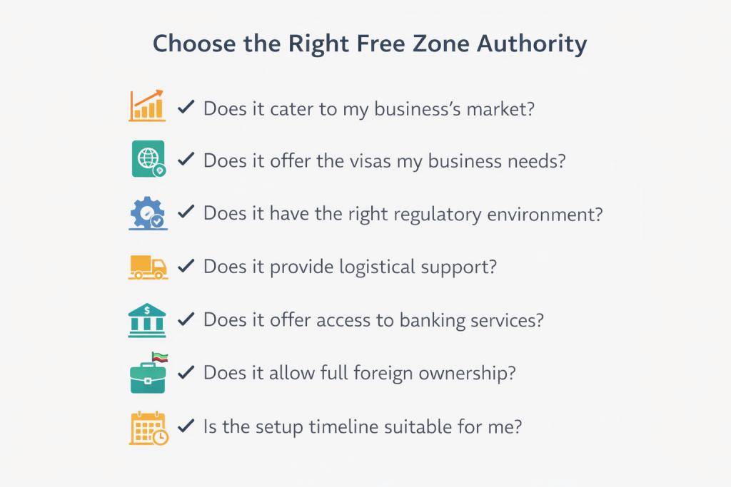 Checklist for choosing the right Dubai free zone authority