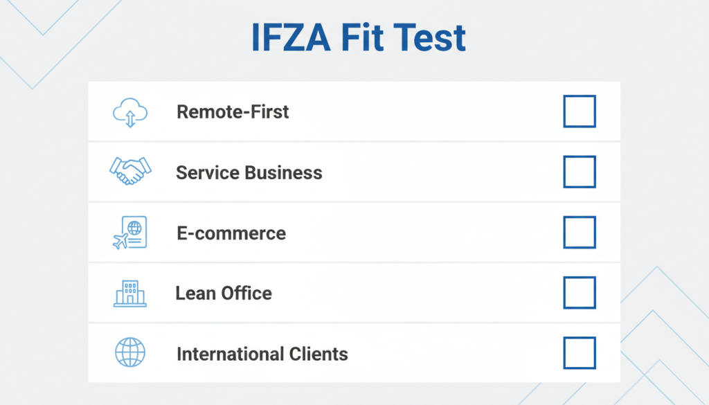 IFZA overview - quick fit test for founders choosing the right free zone
