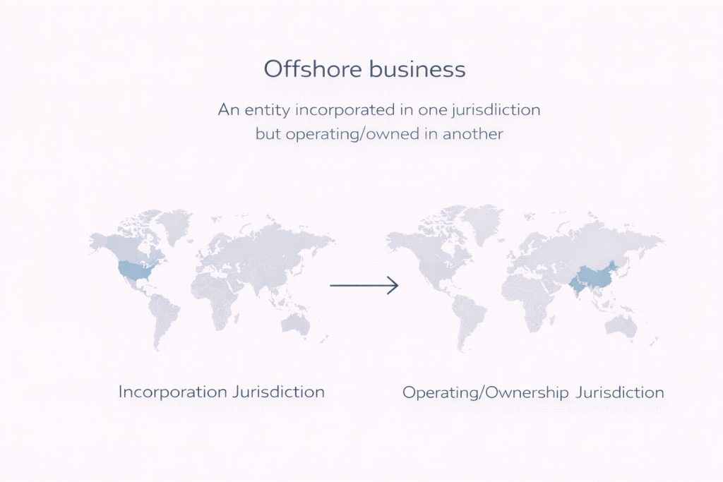 Offshore business meaning explained with incorporation and ownership jurisdictions