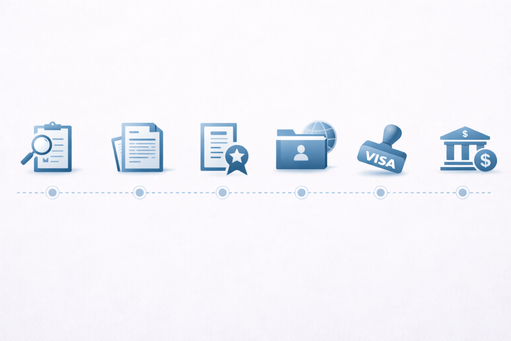 Steps to set up a company in Dubai freezones from licence to visas