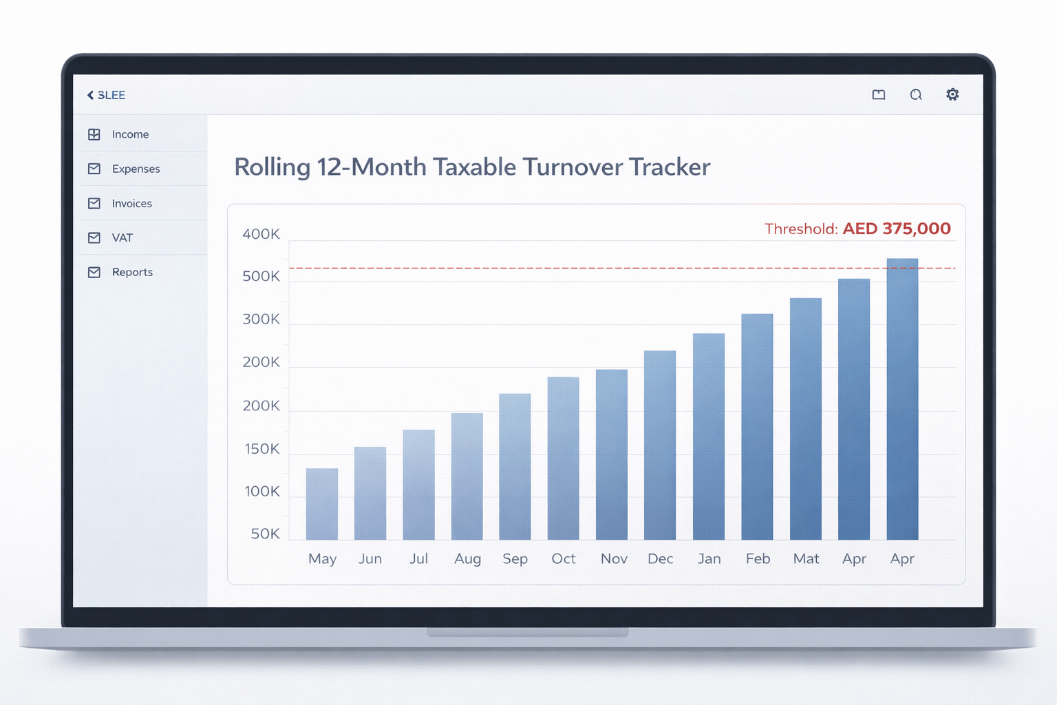 12-month taxable turnover tracker showing how businesses monitor the AED 375,000 VAT threshold